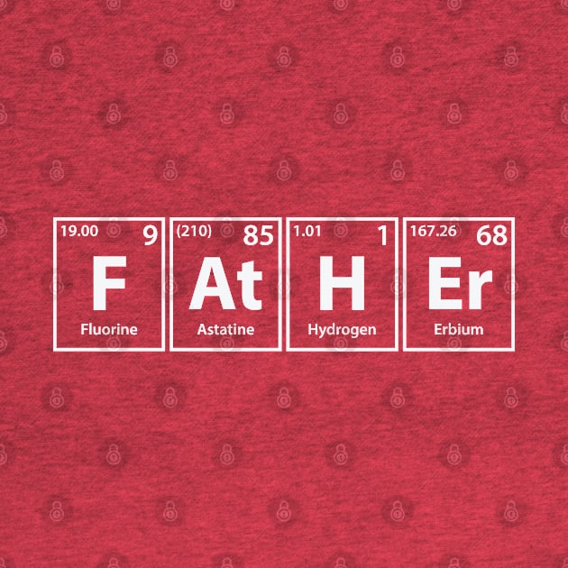 Father (F-At-H-Er) Periodic Elements Spelling by cerebrands